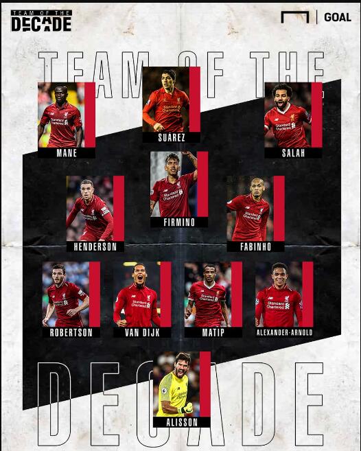 每体：巴萨对梅西重返诺坎普不知情，不清楚他是如何进入的