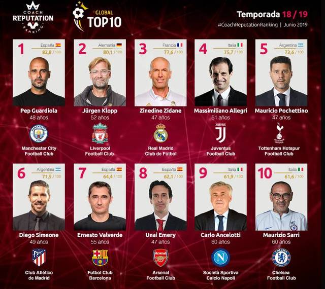 TT官方：签下Heru、Junhao等选手；NONAME转任主教练